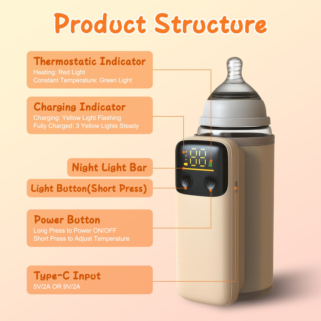 1Pc Portable Bottle Warmer With Night Light On The Go Coffee Mug, Canteen or Baby Bottle Milk Warmer Chargeable for Travel With 6 Heating Levels