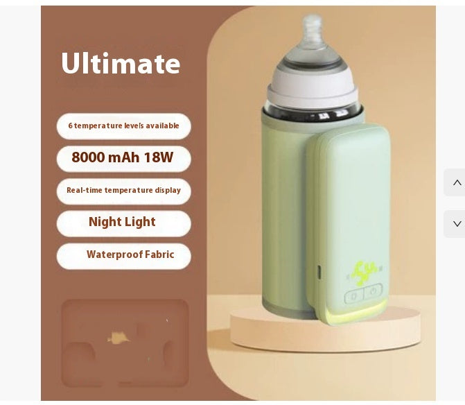 Fashionable Portable Warmer Coffee Mug or Baby Bottle Warmer Travel Easy