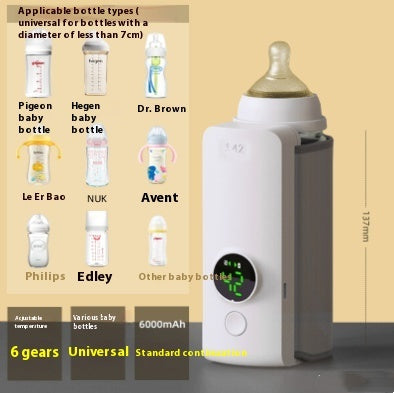 Fashionable Portable Warmer Coffee Mug or Baby Bottle Warmer Travel Easy