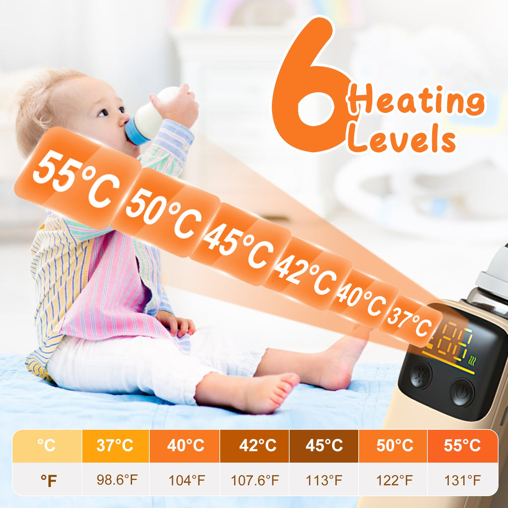 1Pc Portable Bottle Warmer With Night Light On The Go Coffee Mug, Canteen or Baby Bottle Milk Warmer Chargeable for Travel With 6 Heating Levels
